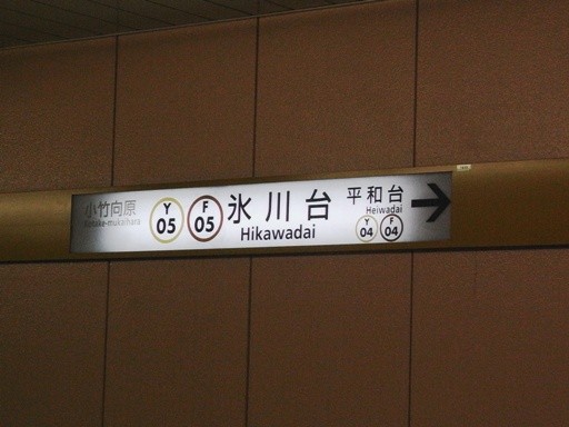 氷川台駅駅名標