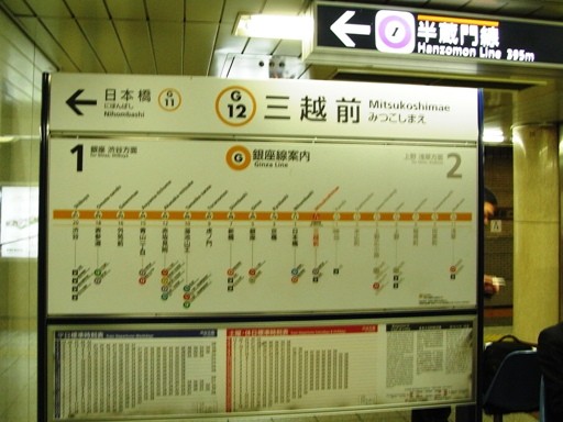 三越前駅駅名標
