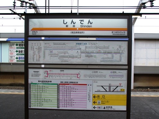 新田駅駅名標