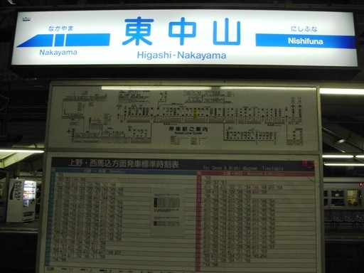 東中山駅駅名標