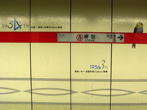 東京駅駅名標