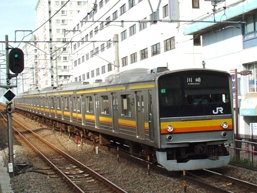 列車(武蔵小杉駅)