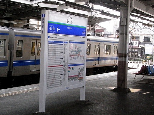 小平駅駅名標