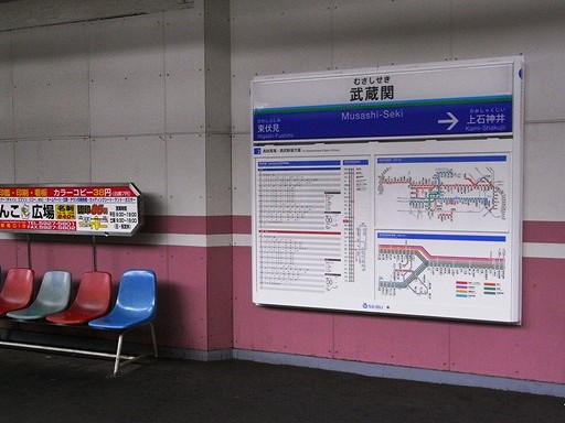 武蔵関駅駅名標