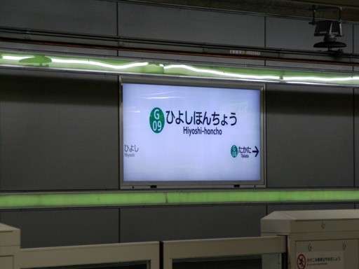 日吉本町駅駅名標